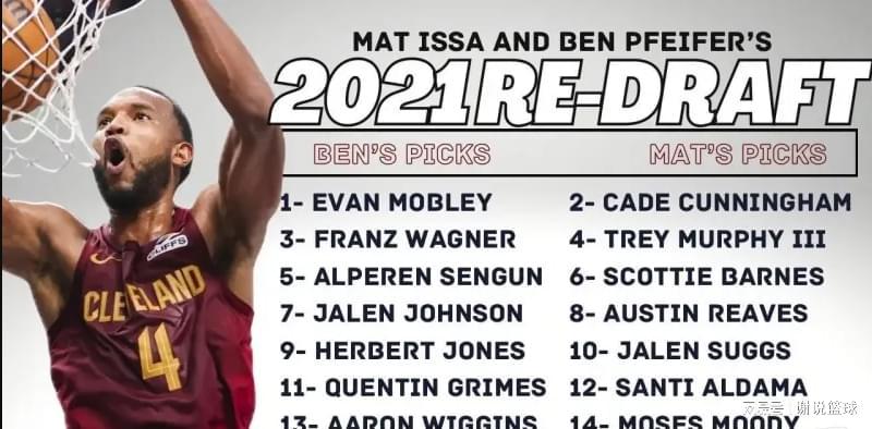 中国区电竞-媒体重排21年选秀：火箭申京仅第五，前榜眼跌出乐透